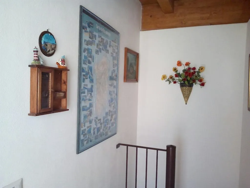 Il Tramonto Balaguer Apartment Alghero